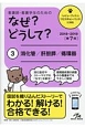 看護師・看護学生のためのなぜ？どうして？　消化管／肝胆膵／循環器　2018－2019(3)