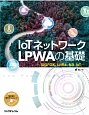 IoTネットワーク　LPWAの基礎