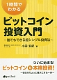 1時間でわかる　ビットコイン投資入門