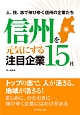 信州を元気にする注目企業15社