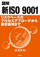 図解・新ISO　9001
