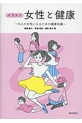 イラスト　女性と健康