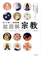 100のインフォグラフィックで世界を知る　世にも美しい教養講義　超図解・宗教