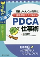 介護事業所に人が集まるPDCA仕事術　もっと介護力！シリーズ