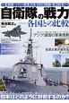 自衛隊の戦力－各国との比較