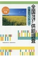 全国住宅・マンション供給調査　企業別ランキング　2018