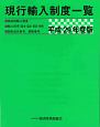 現行輸入制度一覧　平成29年