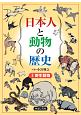 日本人と動物の歴史　野生動物(2)