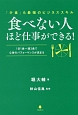 食べない人ほど仕事ができる！