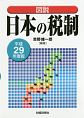 図説・日本の税制　平成29年