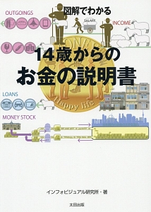 図解でわかる　１４歳からのお金の説明書