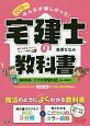 みんなが欲しかった！宅建士の教科書　2018