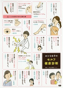 女子  　健康診断' 南日本新聞