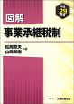 図解・事業承継税制　平成29年