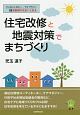 住宅改修と地震対策でまちづくり　高齢期の住まいと安全