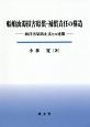 船舶油濁損害賠償・補償責任の構造