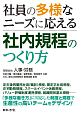 社員の多様なニーズに応える社内規程のつくり方