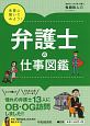 先輩に聞いてみよう！弁護士の仕事図鑑