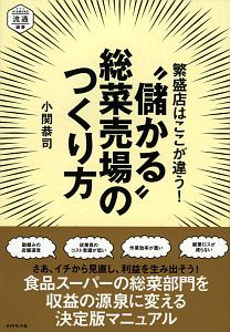 繁盛店はここが違う！“儲かる”総菜売場のつくり方