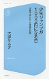 少年ジャンプが1000円になる日