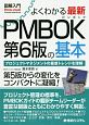 よくわかる　最新PMBOK第6版の基本　図解入門How－nual　Visual　Guide　Book