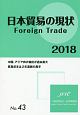 日本貿易の現状　Foreign　Trade　Japan　2018