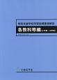 特別支援学校学習指導要領解説　各教科等編（小学部・中学部）　平成30年3月