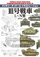 3号戦車L〜N型　ミリタリーディテールイラストレーション
