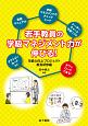 若手教員の学級マネジメント力が伸びる！　学級力向上プロジェクト教員研修編