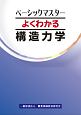 よくわかる構造力学