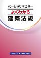 よくわかる建築法規