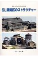 SL機関区のストラクチャー