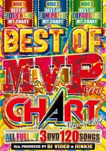 BEST　OF　MVP　HIT　CHART　NEW＆OLD