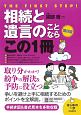 相続と遺言のことならこの1冊＜第8版＞　はじめの一歩