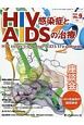 HIV感染症とAIDSの治療　9－1　座談会：HIV感染例の臓器移植