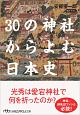 30の神社からよむ日本史