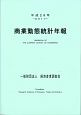 商業動態統計年報　平成29年