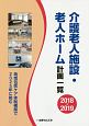 介護老人施設・老人ホーム計画一覧　2018－2019