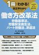 働き方改革法　1冊でわかる！改正早わかりシリーズ