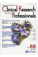 Clinical　Research　Professionals　2018．6　ASAN　Medical　Center（AMC）視察レポート(66)