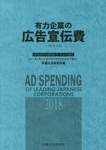 有力企業の広告宣伝費　２０１８