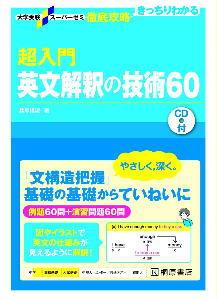 超入門英文解釈の技術６０　ＣＤ付