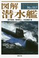 図解・潜水艦　F－Filesシリーズ57