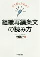 そうだったのか！組織再編条文の読み方