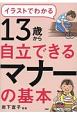 13歳から自立できるマナーの基本