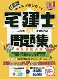 みんなが欲しかった！宅建士の問題集　本試験論点別　2019