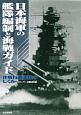 日本海軍の艦隊編制と海戦ガイド