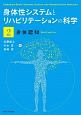 身体性システムとリハビリテーションの科学　身体認知(2)