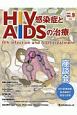 HIV感染症とAIDSの治療　9－2
