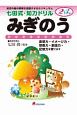 七田式・知力ドリル2・3歳　みぎのう